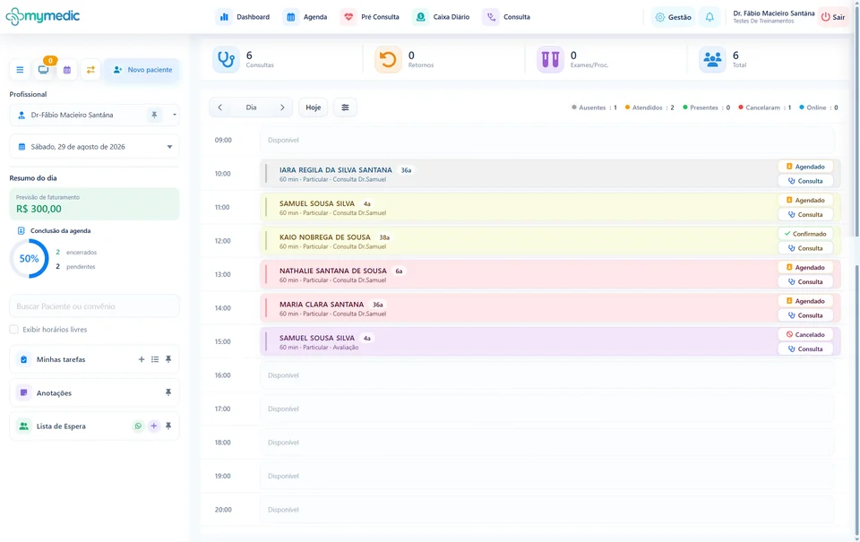 Agenda atual do Mymedic com resumo do dia e horários organizados
